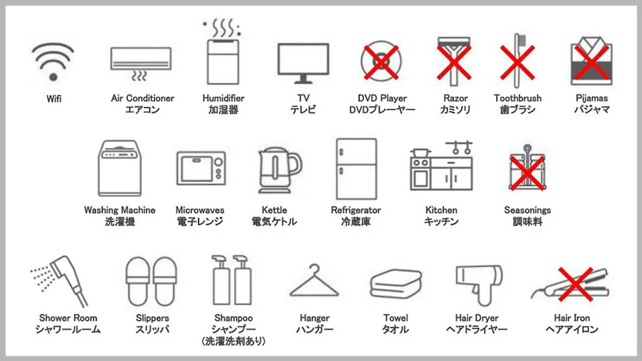 Give Shibuya Honmachi Apartment Tokyo